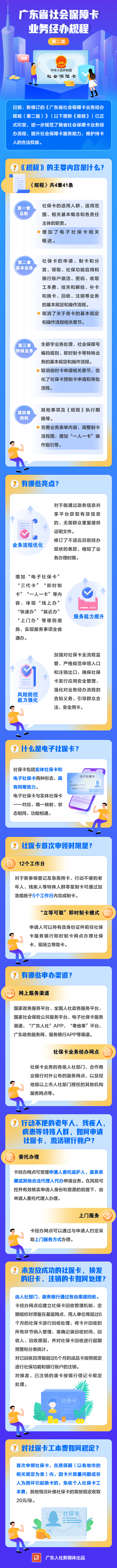 《广东省社会保障卡业务经办规程（第二版）》图解.jpg